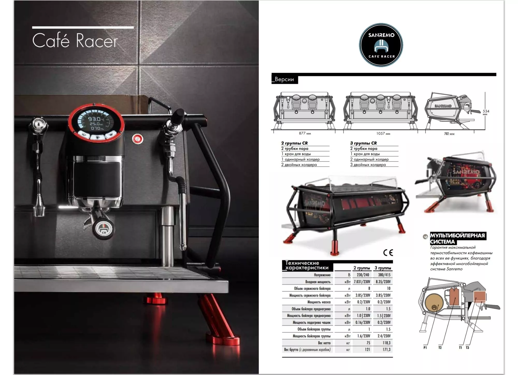 Кофемашина эспрессо рожковая Sanremo Cafe Racer Naked 2GR Black Red